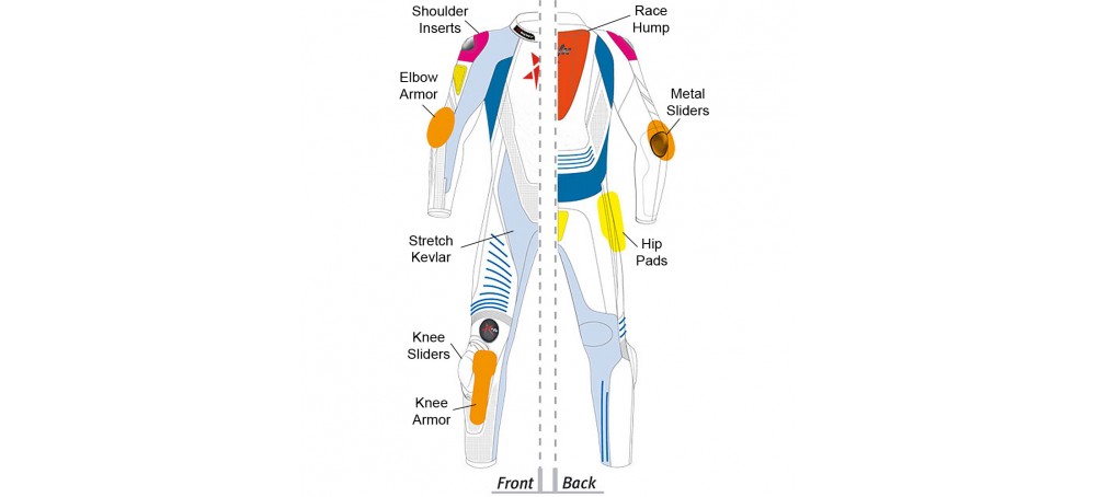 CUSTOM LEATHERS CUSTOM LEATHERS