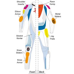 Full Bespoke Custom Size Made to Measure Motorcycle Leather SUIT